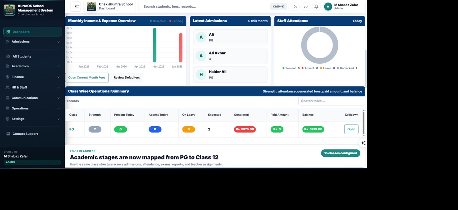 AurraOS real dashboard screenshot showing income, admissions, staff attendance, and class summary